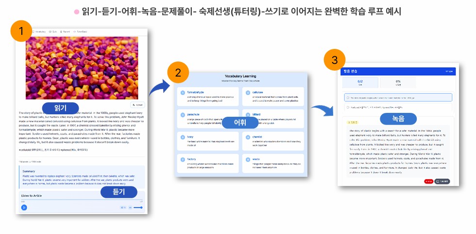 틴타임즈 타임즈 SP 온라인 영어학원 샘플 1